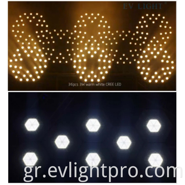 Matrix Panel Led